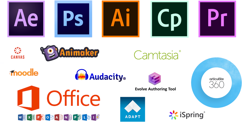 Tools include:
Adobe After effects, adobe photoshop, adobe illustrator, adobe captivate, adobe premiere pro, canvas, animaker, camtasia, moodle, audacity, evolve authoring tool, articulate 360, ispring, adapt authoring, MS office